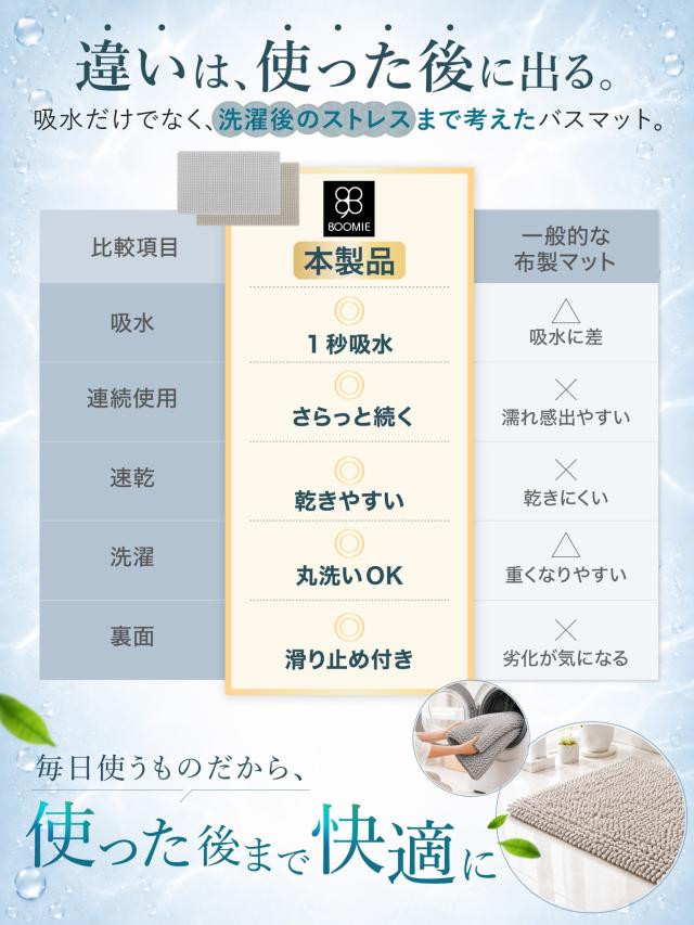 布製バスマット
