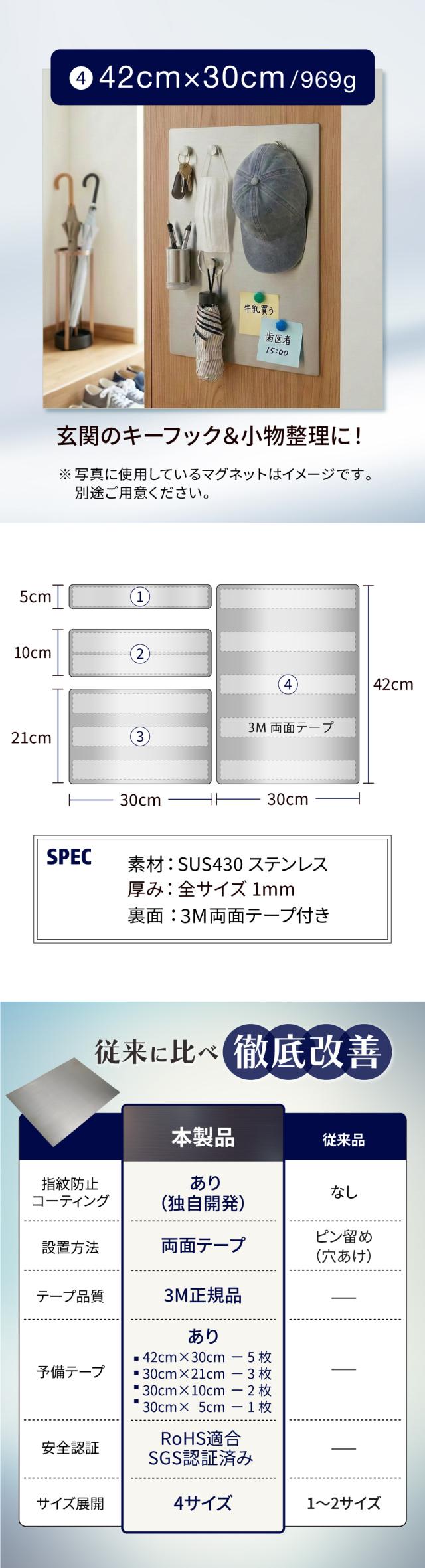 ステンレスプレート