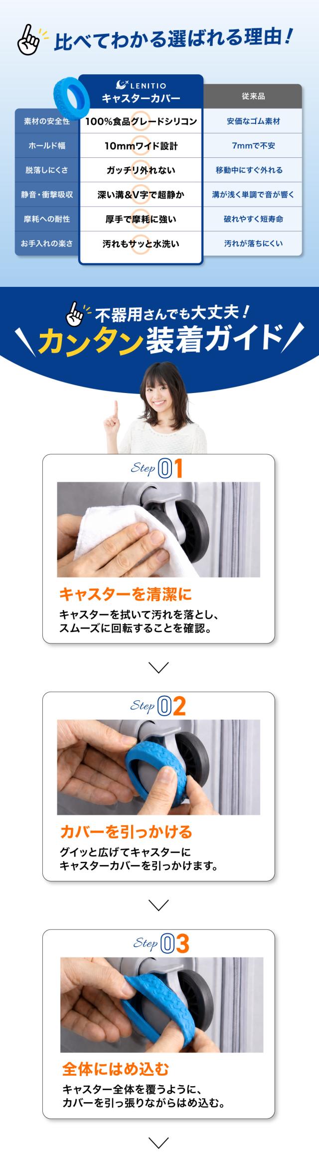 キャスターカバー LENITIO