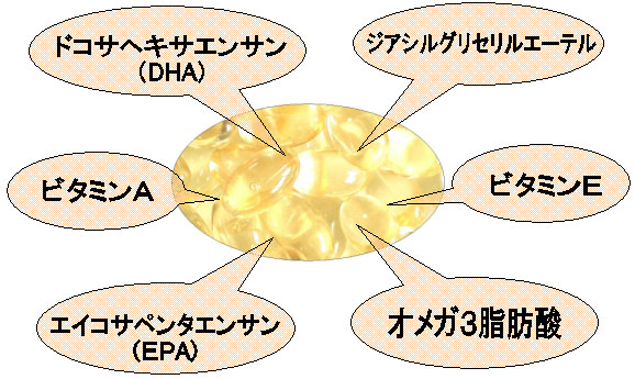 スクワレンエキス深海の雫 天然成分