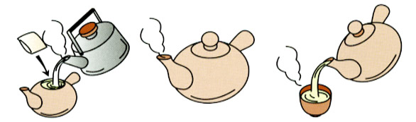 ぐっすりん茶飲み方
