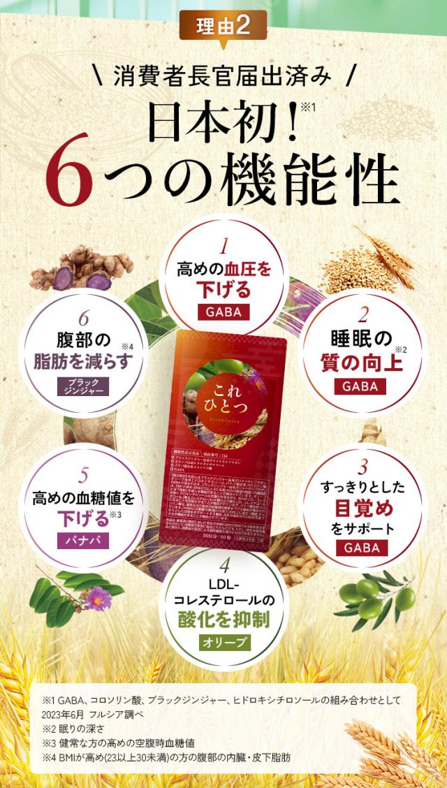 これひとつ,血圧 サプリ,血圧 下げる 飲み物,血圧 下げる,高血圧 サプリ,コレステロール 下げる サプリメント,コレステロール サプリ,コレステロールを下げる,血糖値 コレステロール 下げる サプリメント