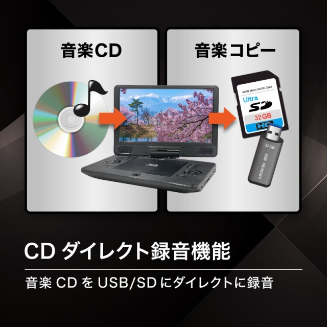 BLUEWIDE 11.6インチ ポータブルブルーレイプレーヤー BD-LIVE対応