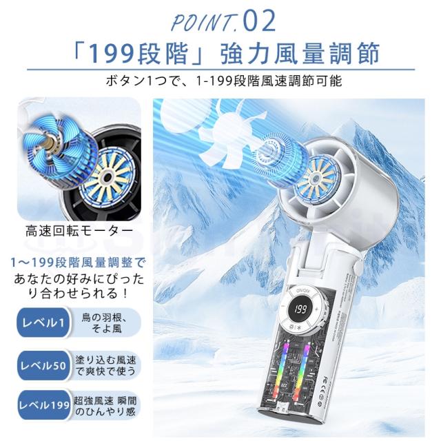 拡張機能付き キャリーケースの商品詳細1