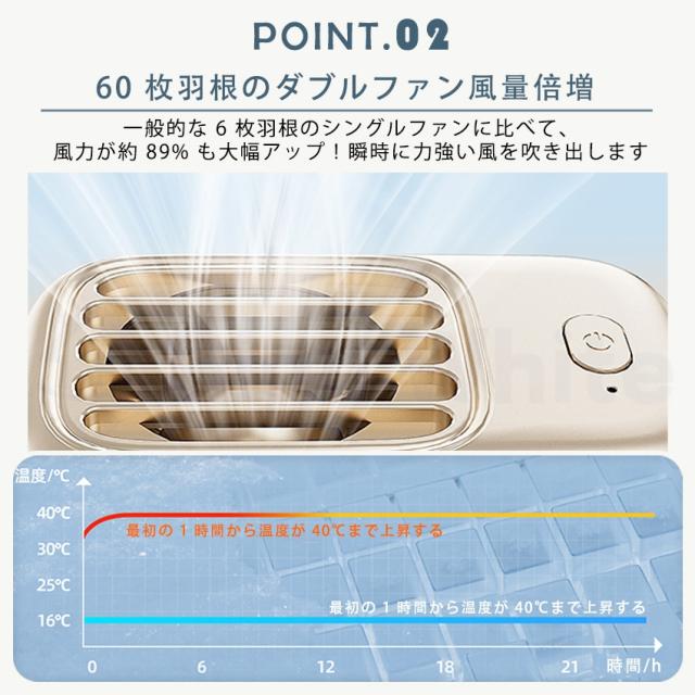 拡張機能付き キャリーケースの商品詳細1