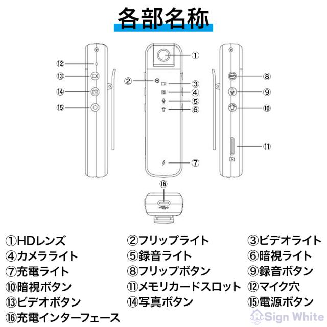 コンパクトカメラの詳細画像11