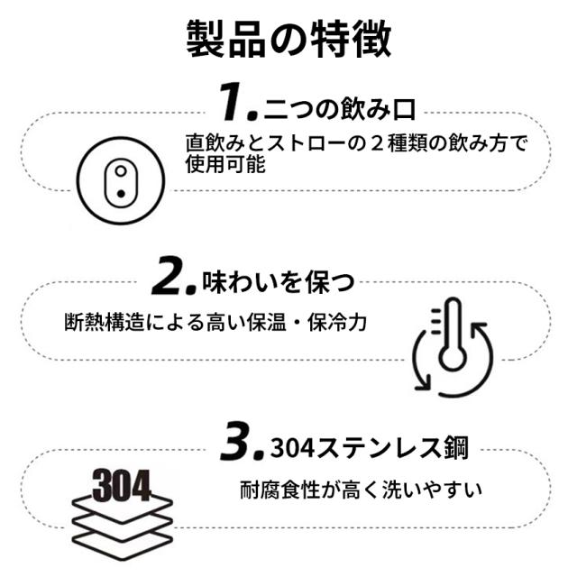 タンブラー水筒(蓋付き)の詳細画像2