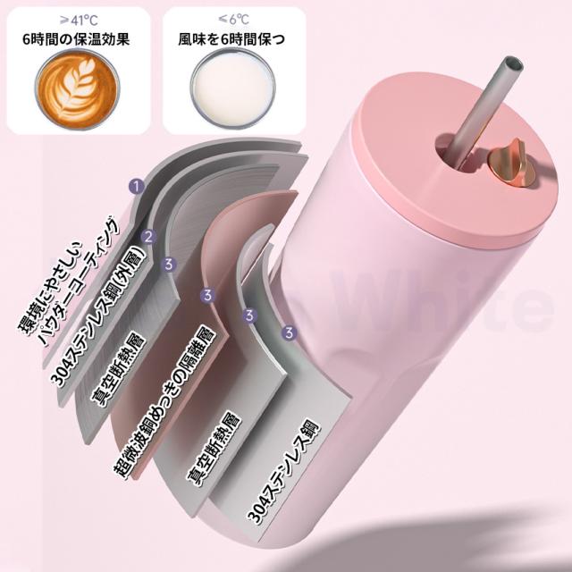 ストロー付きタンブラーの詳細画像9