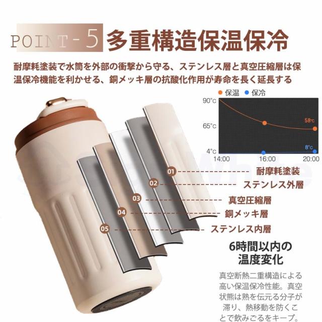 ストロー付きタンブラーの詳細画像8