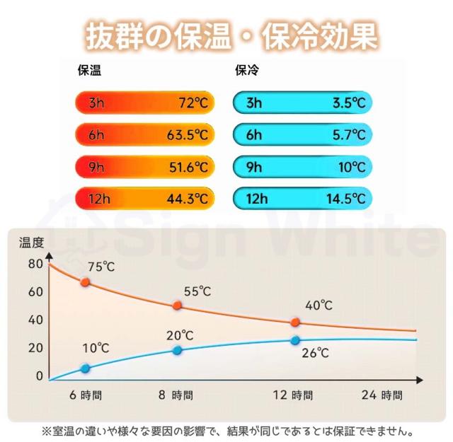 ストロー付きタンブラーの詳細画像10>
<img src=