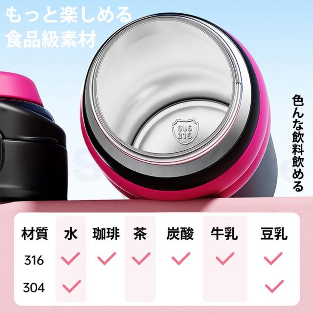 ストロー付きタンブラーの詳細画像1