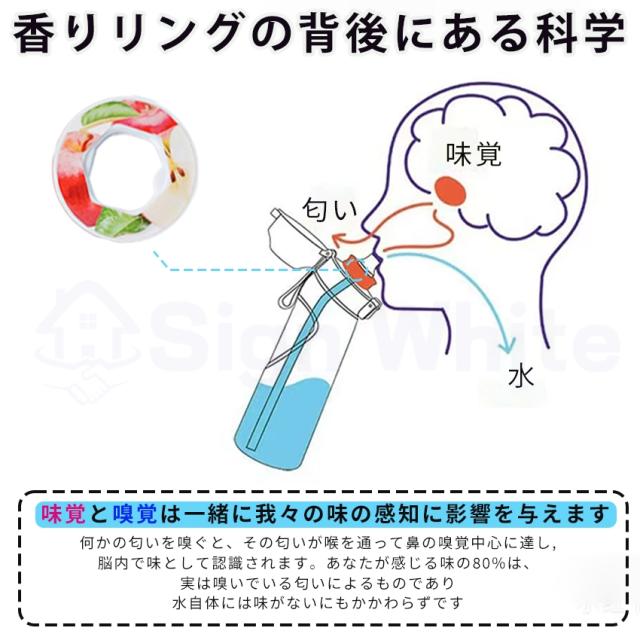 ストロー付きタンブラーの詳細画像4