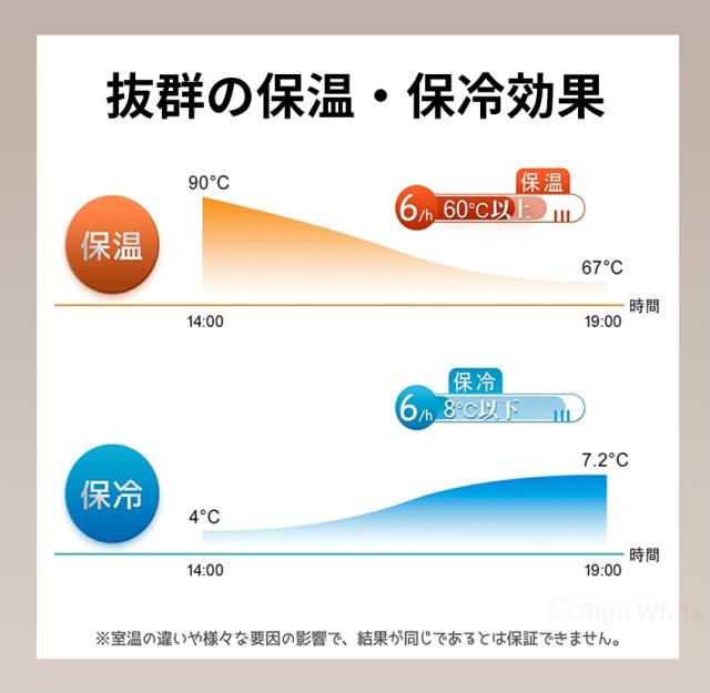 タンブラー水筒(蓋付き)の詳細画像9