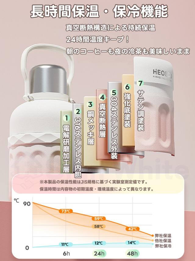 ストロー付きタンブラーの商品詳細1