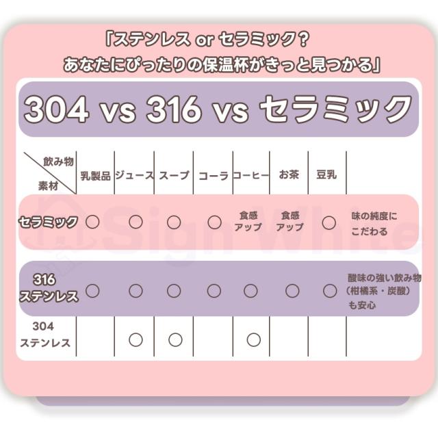 ストロー付きタンブラーの商品詳細1