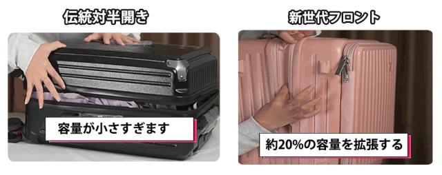 スーツケース(フロントオープン・ドリンクホルダー付き)の詳細画像5