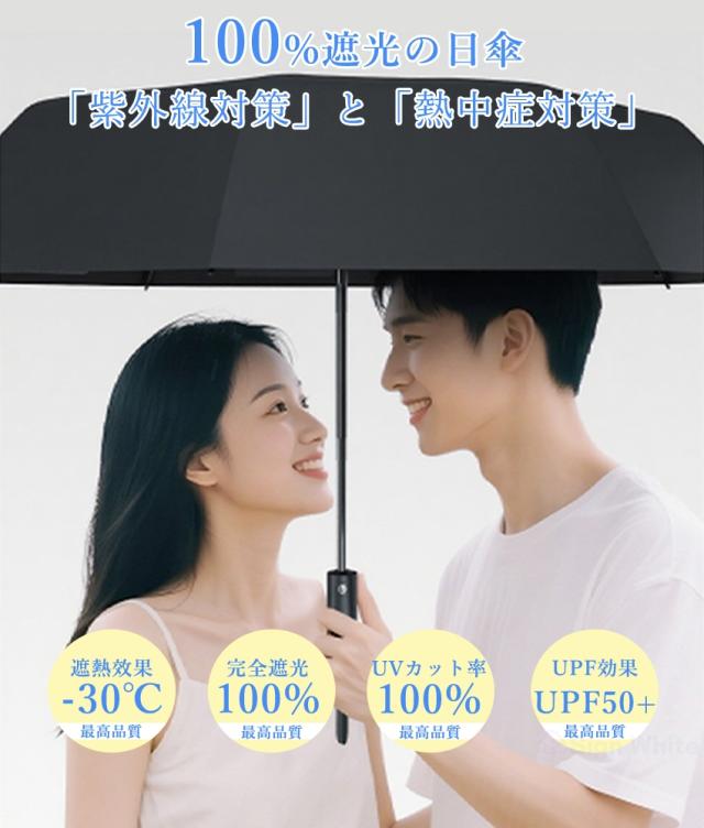 日傘形状記憶の詳細画像01