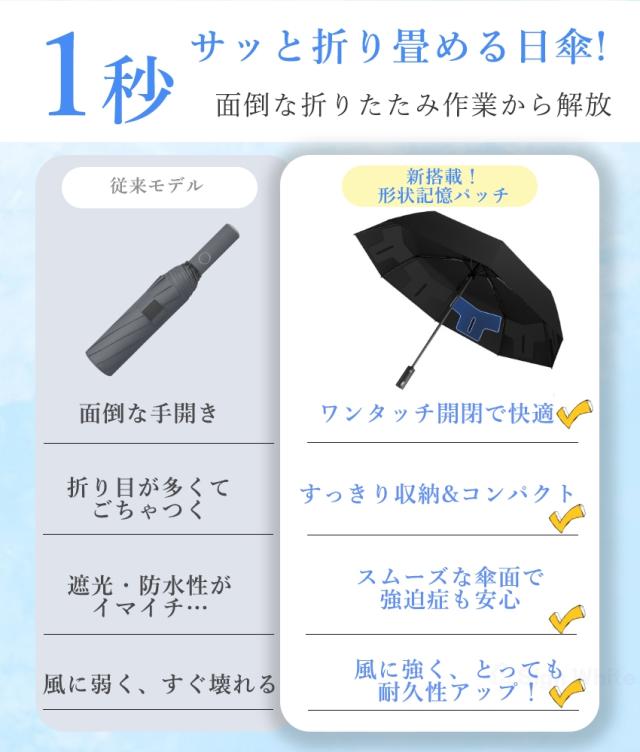 日傘形状記憶の詳細画像02