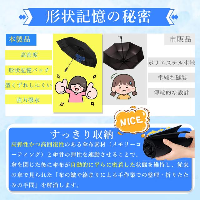 日傘形状記憶の詳細画像01
