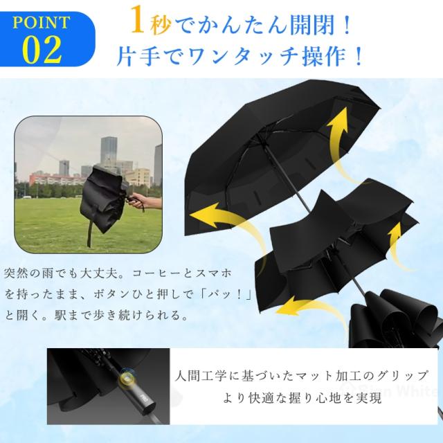 日傘形状記憶の詳細画像02