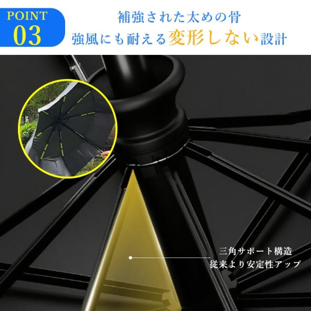 日傘形状記憶の詳細画像03