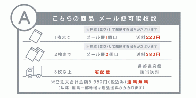 メール便OK きかんしゃ トーマス コンパクトバスタオル 50×100cm 綿100