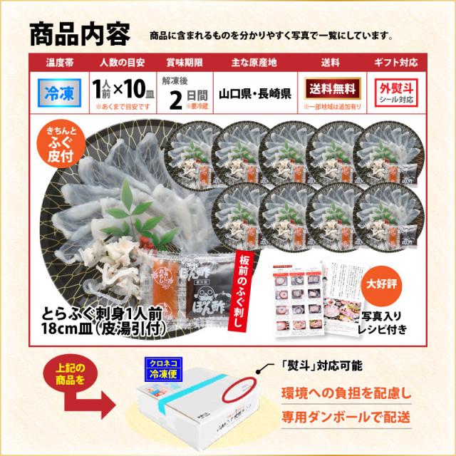 S1×10商品内容