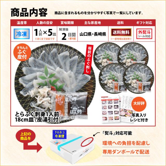 S1×5商品内容