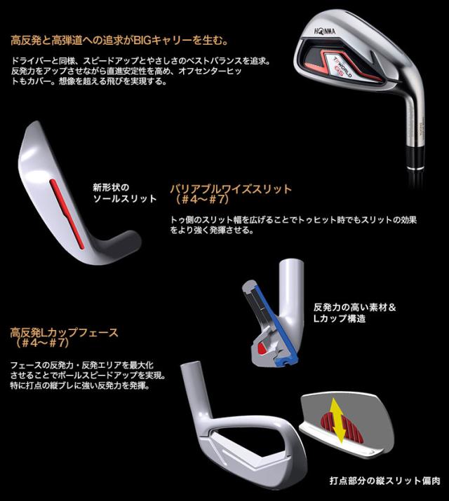 ホンマゴルフ T//WORLD GS IRON アイアン 5本組(6-10) N.S.PRO 950GH neo スチールシャフト装着 日本正規品【HONMA GS】 本間ゴルフ ツアーワールド?ジーエス NSPRO NSプロ エヌエスプロ ゴルフクラブ