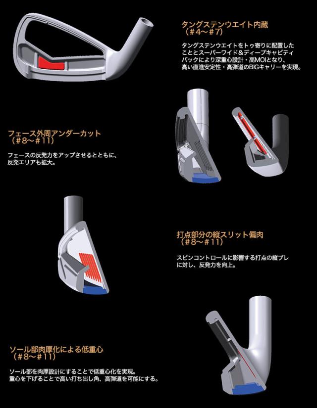 ホンマゴルフ T//WORLD GS IRON アイアン 5本組(6-10) N.S.PRO 950GH neo スチールシャフト装着 日本正規品【HONMA GS】 本間ゴルフ ツアーワールド?ジーエス NSPRO NSプロ エヌエスプロ ゴルフクラブ