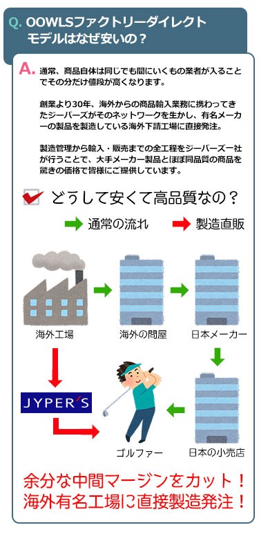 ゴルフバック キャディバック OOWLS キャスター付きキャディ