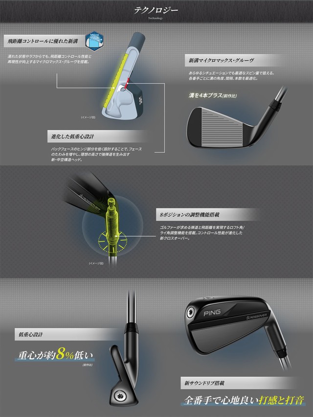 PING ピン iCROSSOVER iクロスオーバー アイアン型ユーティリティ