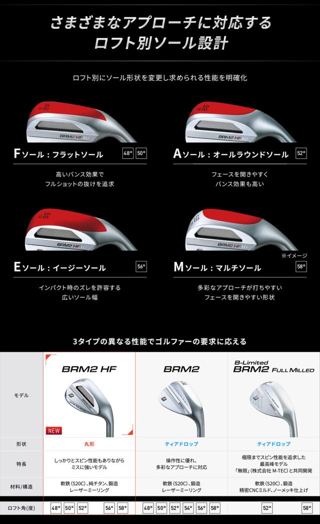 ブリヂストンゴルフ BRM2 HF ウェッジ メンズ 右用 N.S.PRO 850GH neo スチールシャフト 日本正規品 2023年モデル