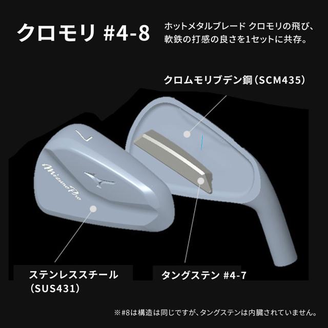 ミズノ Mizuno Pro 245 アイアン 単品(No.3、4) メンズ 右用 N.S.PRO MODUS3 TOUR105 スチールシャフト 2023年モデル 日本正規品