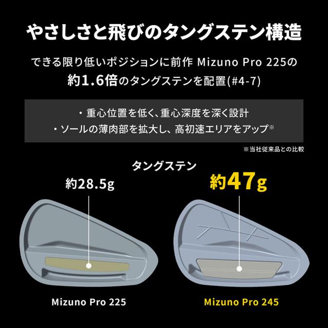 ミズノ Mizuno Pro 245 アイアン 単品(No.3、4) メンズ 右用 N.S.PRO MODUS3 TOUR105 スチールシャフト 2023年モデル 日本正規品