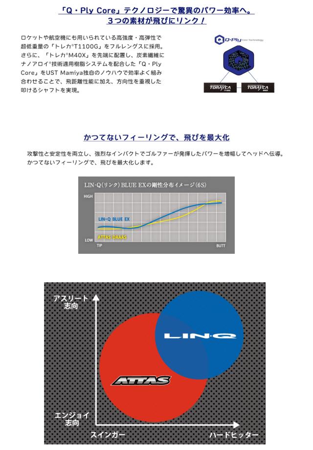 マミヤ 2023年秋発売シャフト リンクブルーEX登場