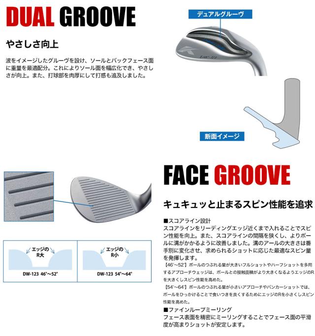 キャスコ KASCO DOLPHIN WEDGE DW-123 ウェッジ ストレートネック メンズ N.S.PRO 950GH neo スチールシャフト 2023年モデル 日本正規品 日本モデル ゴルフ ゴルフクラブ 右用 右打ち 右利き ドルフィン ウェッジ NSプロ 950GHネオ