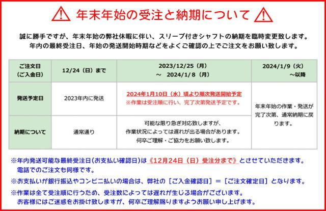 納期についてのご案内