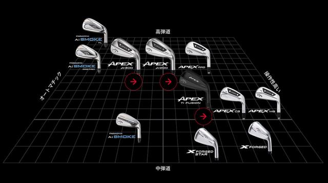 キャロウェイ APEX Ai200 アイアン 6本セット (#5-#9,P) メンズ 右用 N.S.PRO 950GH neo スチールシャフト Callaway 日本正規品 2024年モデル ゴルフクラブ アイアンセット