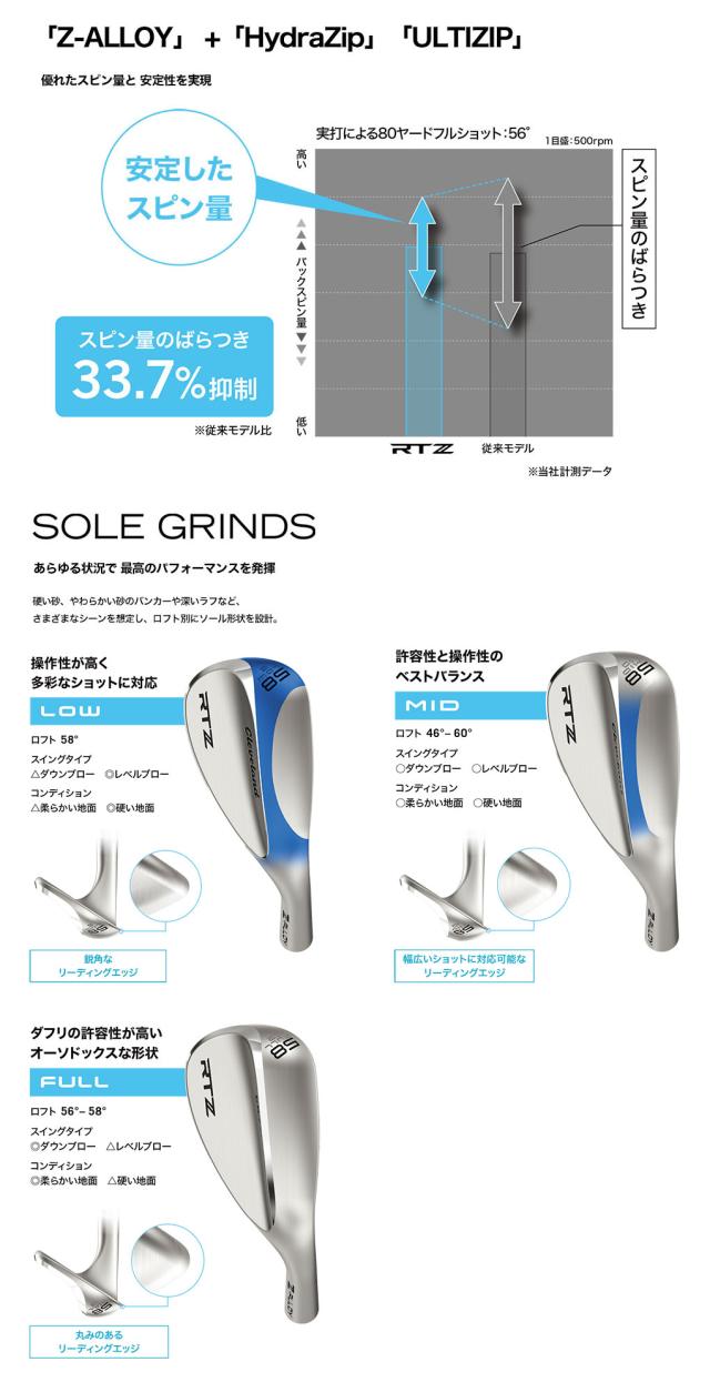 クリーブランド Cleveland Golf RTZ ブラックサテン ウエッジ メンズ 右用 N.S.PRO 950GH neo ゴルフ クラブ 日本正規品 2025年モデル