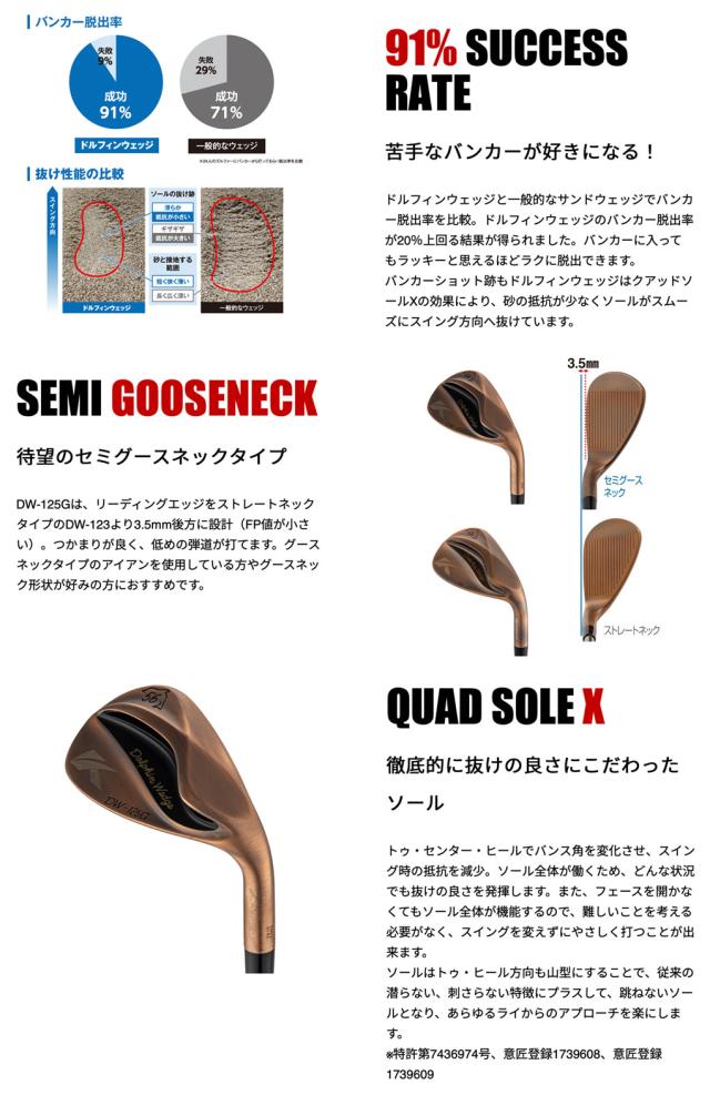 キャスコ DOLPHIN WEDGE DW-125G Copper ウェッジ カッパー メンズ 右用 セミグースネック N.S.PRO 950 GH スチール KASCO ゴルフクラブ 2025年モデル 日本正規品