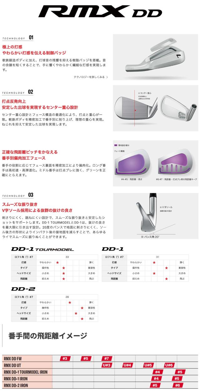 ヤマハ RMX DD-2 IRON アイアン 単品 (#5) メンズ 右用 N.S.PRO 950GH neo スチールシャフト YAMAHA ゴルフクラブ 2026年モデル 日本正規品