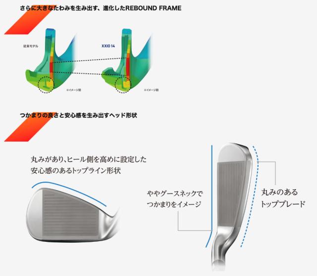 【11/22発売】XXIO14+ ゼクシオ 14 プラス 単品(＃5、AW、SW) メンズ 右用 N.S.PRO 950GH neo DST スチールシャフト DUNLOP ゴルフクラブ 2026年モデル 日本正規品