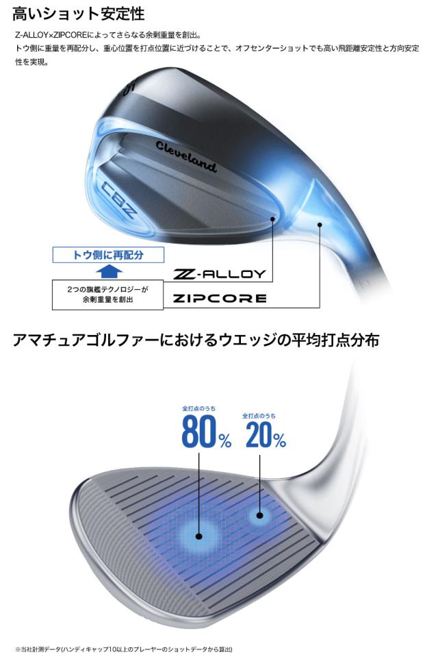 クリーブランド CBZ ウエッジ メンズ 右用 N.S.PRO MODUS3 TOUR 105 スチールシャフト 日本正規品 Cleveland ゴルフクラブ 2025年モデル