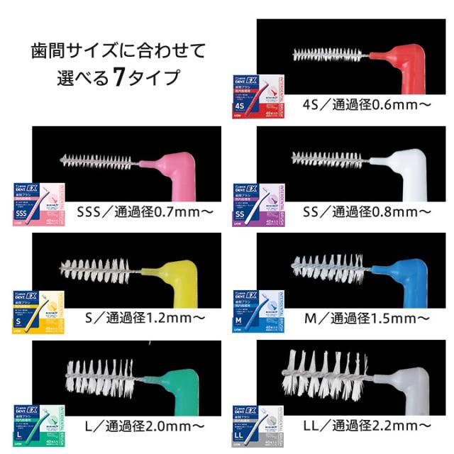 歯間サイズに合わせて選べる7タイプ。