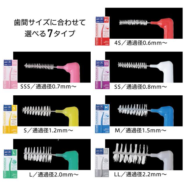 歯間サイズに合わせて選べる7タイプ