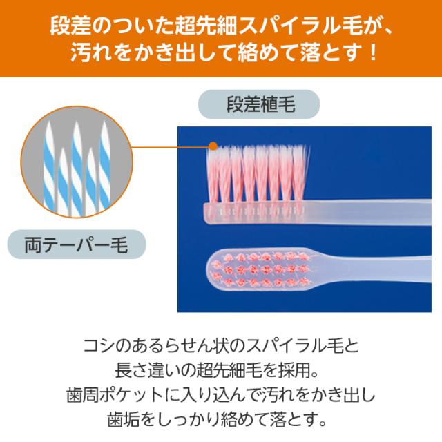 超先細Wスパイラル