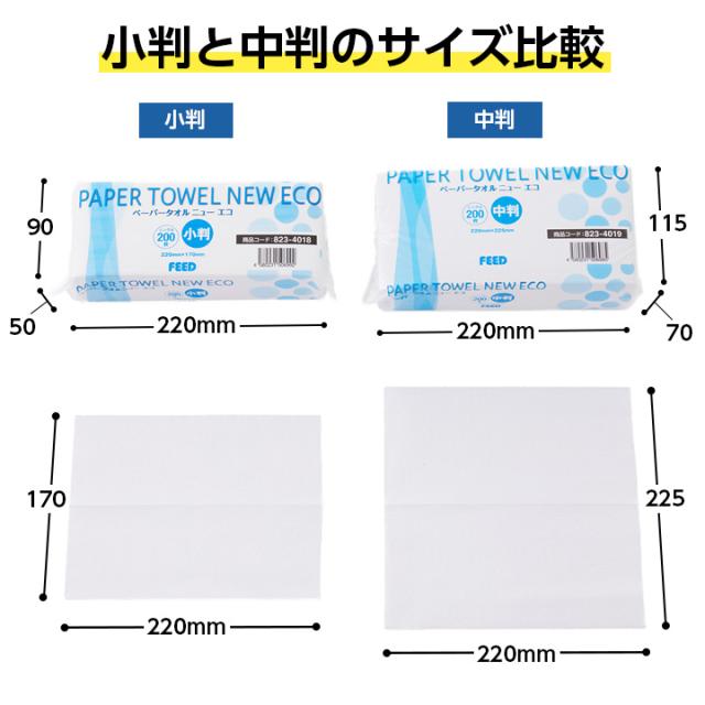 ペーパータオルNEWECOシングル小判200枚入×45袋