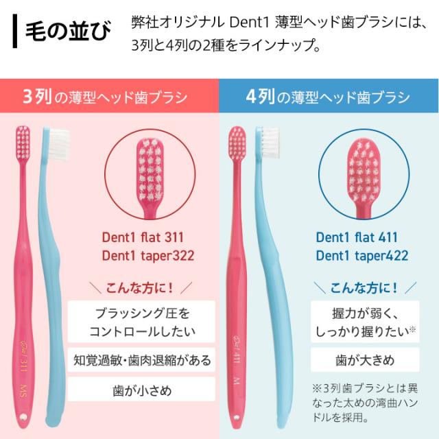 Dent1歯ブラシ flat411 / taper422