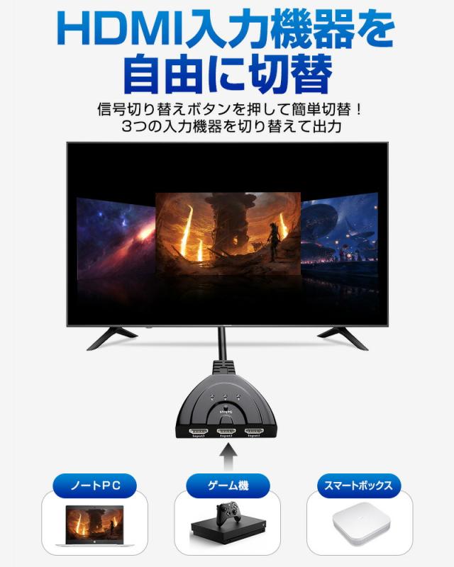 HDMI切替機